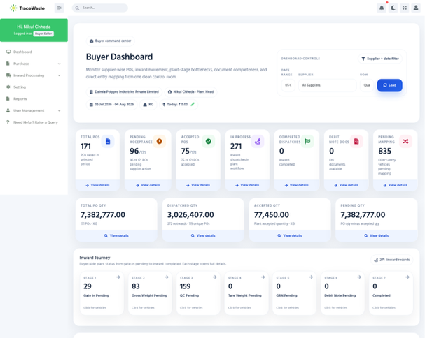 TraceWaste buyer dashboard
