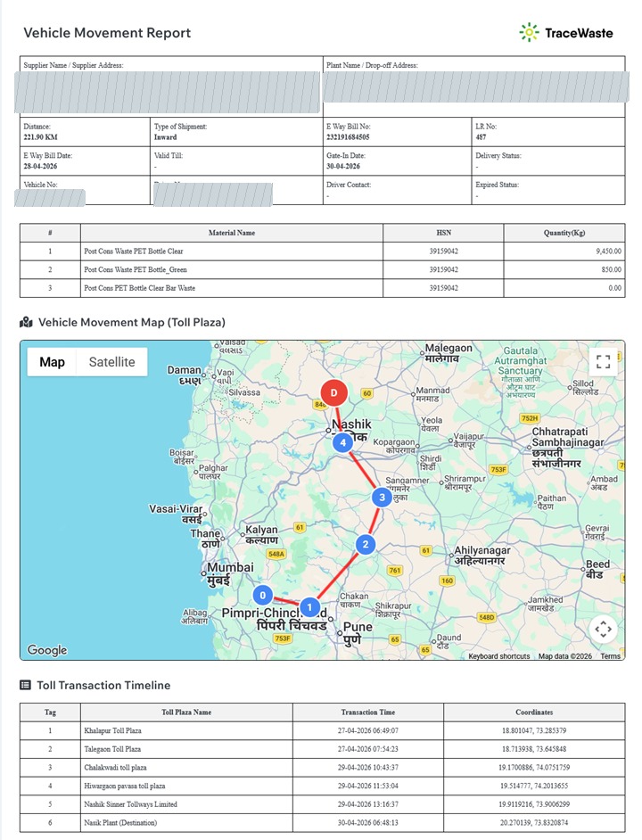 TraceWaste vehicle movement report showing toll plaza map and transaction timeline